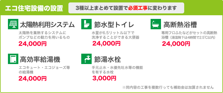 エコ住宅設備の設置
