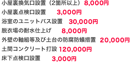 木造住宅の劣化対策工事