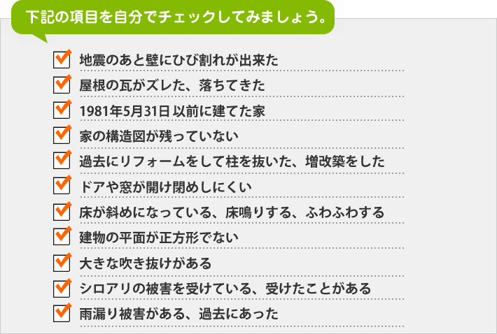 下記の項目を自分でチェックしてみましょう。