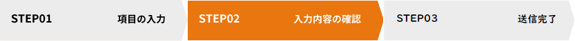 内容の確認