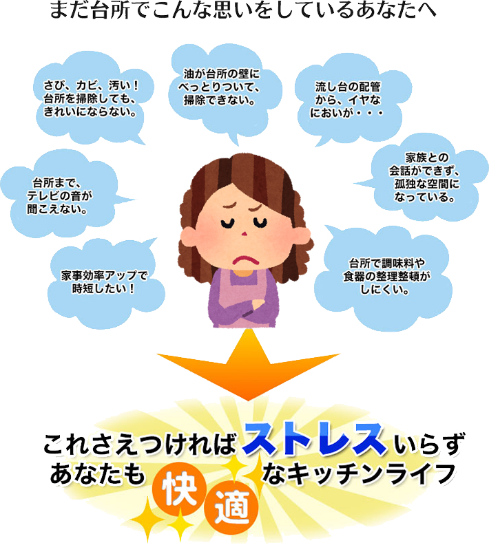 まだキッチンでこんな思いをしているあなたへ