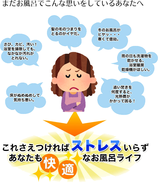 まだお風呂でこんな思いをしているあなたへ