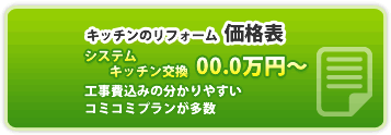 キッチンのリフォーム価格表