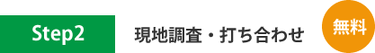 現地調査・打ち合わせ