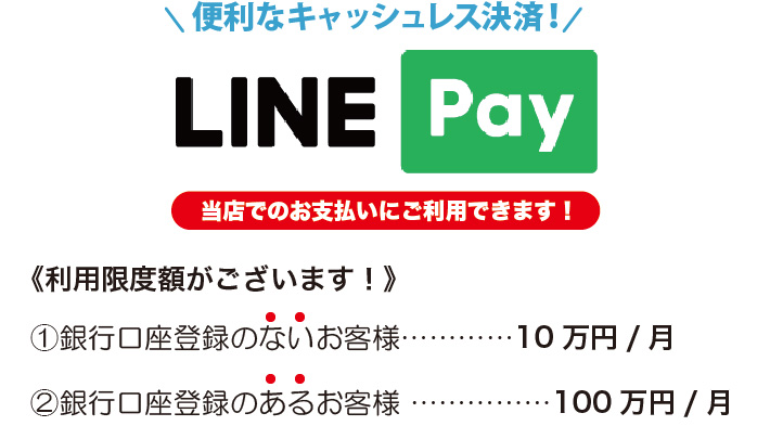 LinePayでの支払い