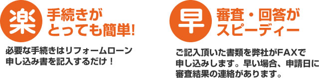 手続きがとっても簡単。審査・回答がスピーディー