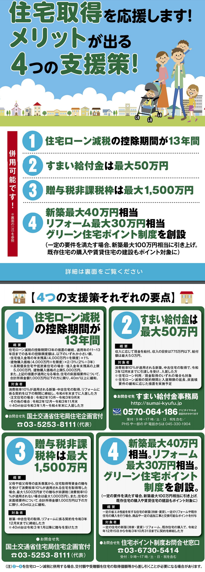 グリーン 住宅 ポイント 制度 交換 商品